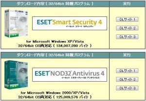 ESET Smart Security 4